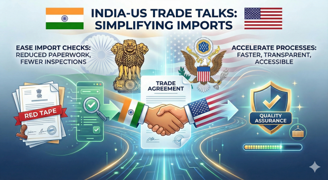 India To Ease Import Checks Amid Talks On US Trade Deal