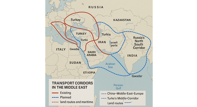 Middle East Redesigns Its Trade Architecture For An Uncertain World